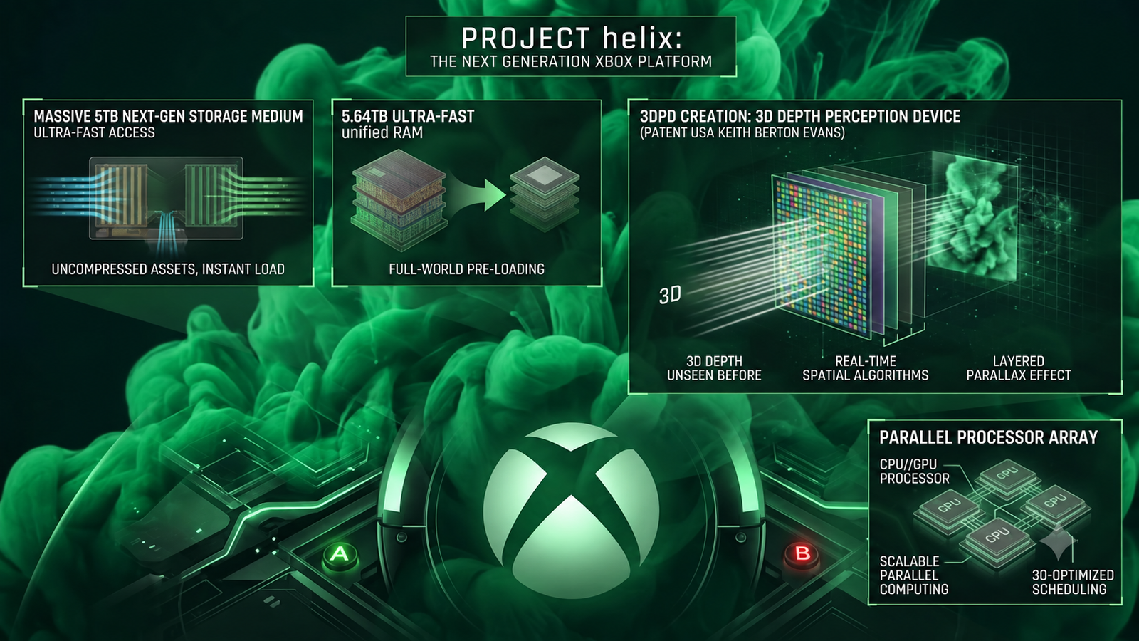 Xbox Helix